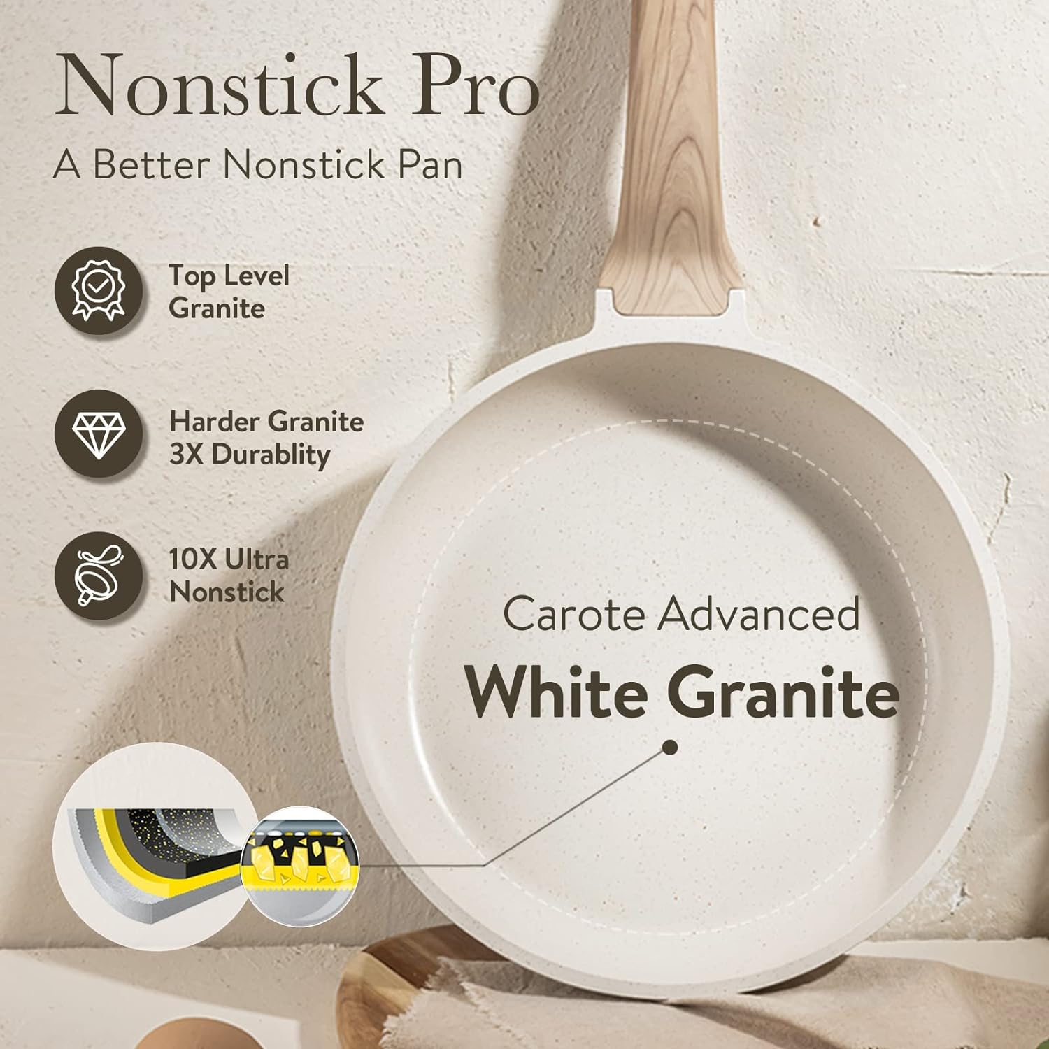 Carote Nonstick Granite Cookware Set Review