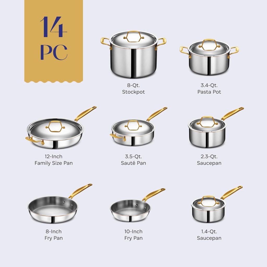 Legend 14 pc Copper Core Stainless Steel Pots  Pans Set | Pro Quality 5-Ply Clad Cookware | Professional Chef Grade Home Cooking, All Kitchen Induction  Oven Dishwasher Safe | PFOA, PTFE  PFOS Free