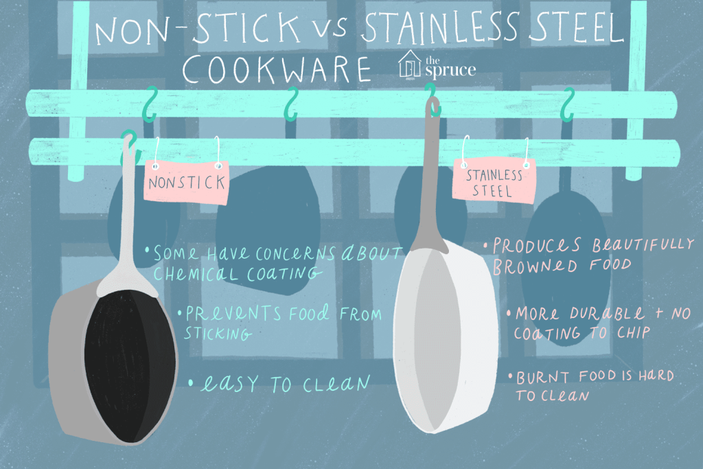 Understanding the Difference: Non-Stick vs Stainless Steel Cookware