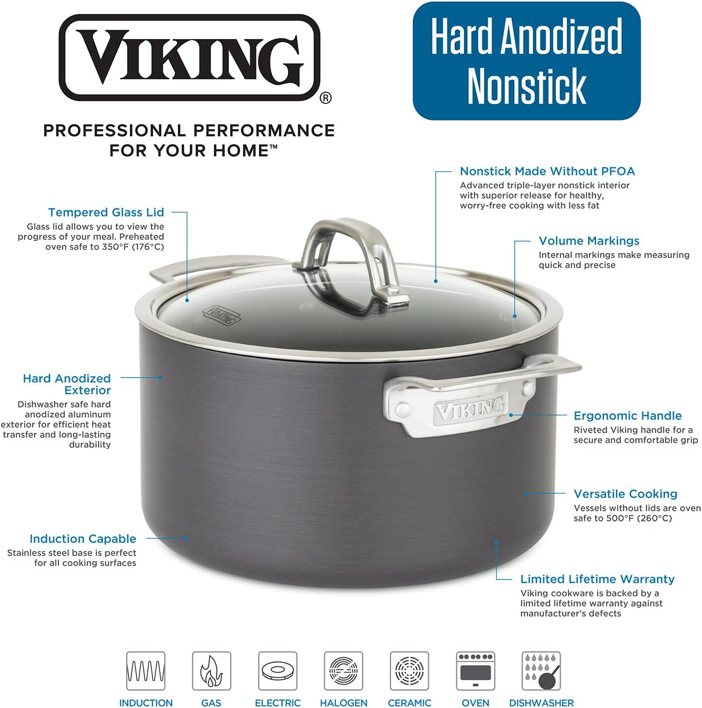 Viking Culinary Cookware Set 10 Piece Review