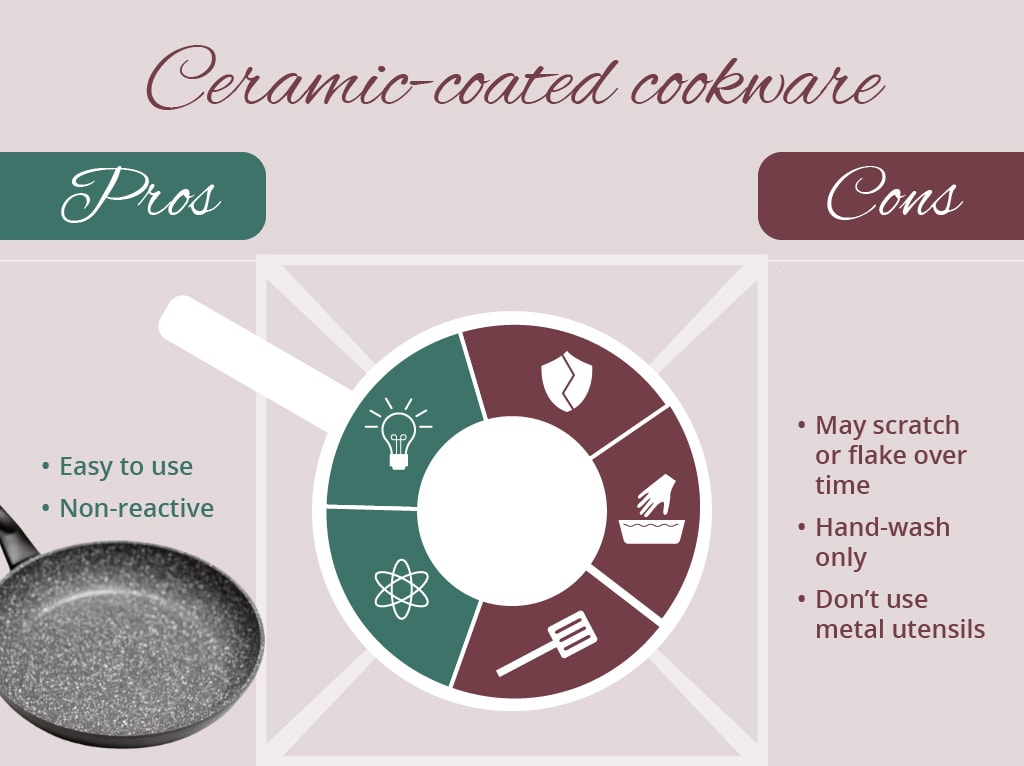 What Are The Pros And Cons Of Using Ceramic Cookware?