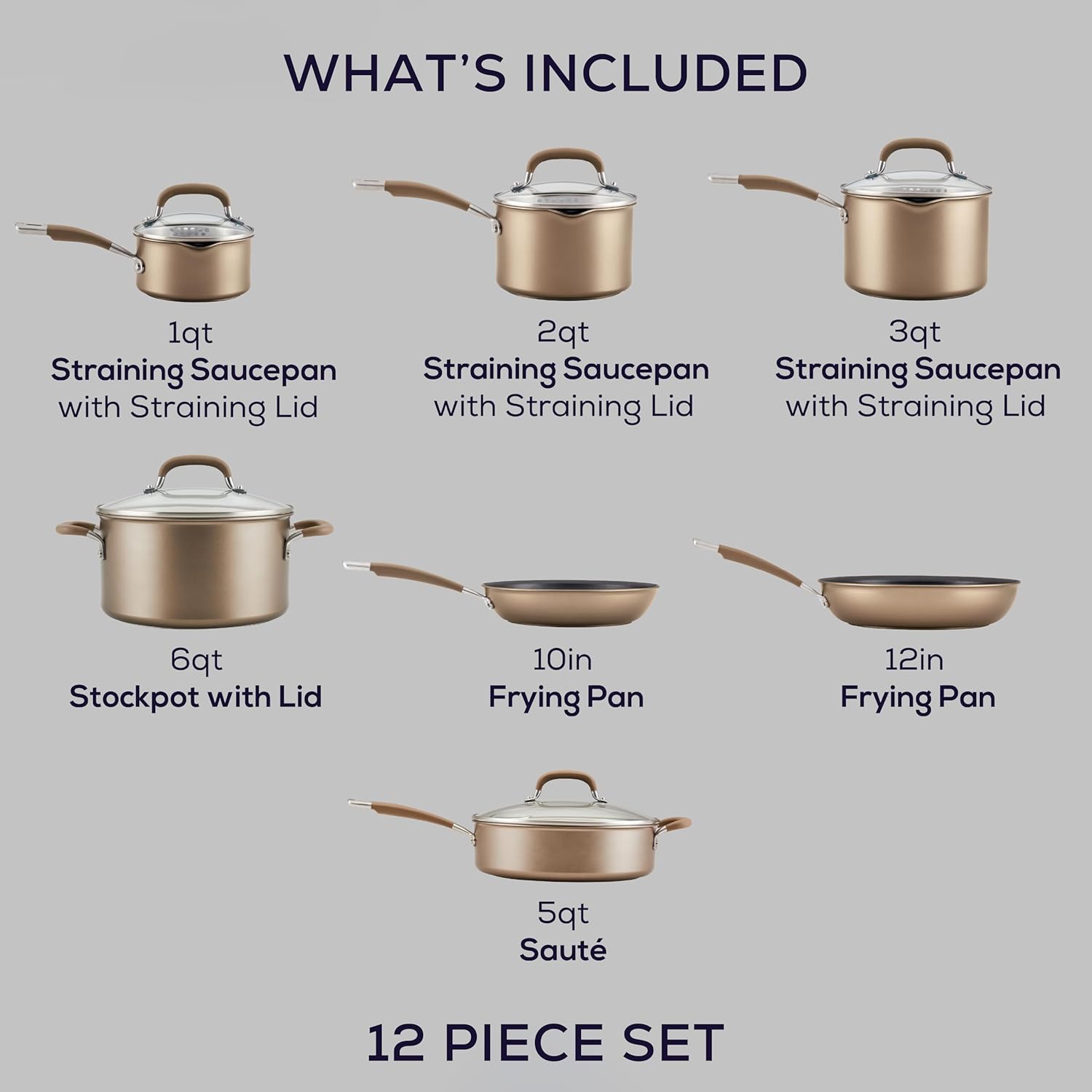 Circulon Premier Professional Cookware Set Review