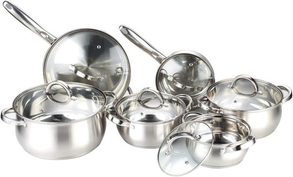 Nice Cooking Set Heim Concept Cookware Set W-001 Review | Nice Cookware