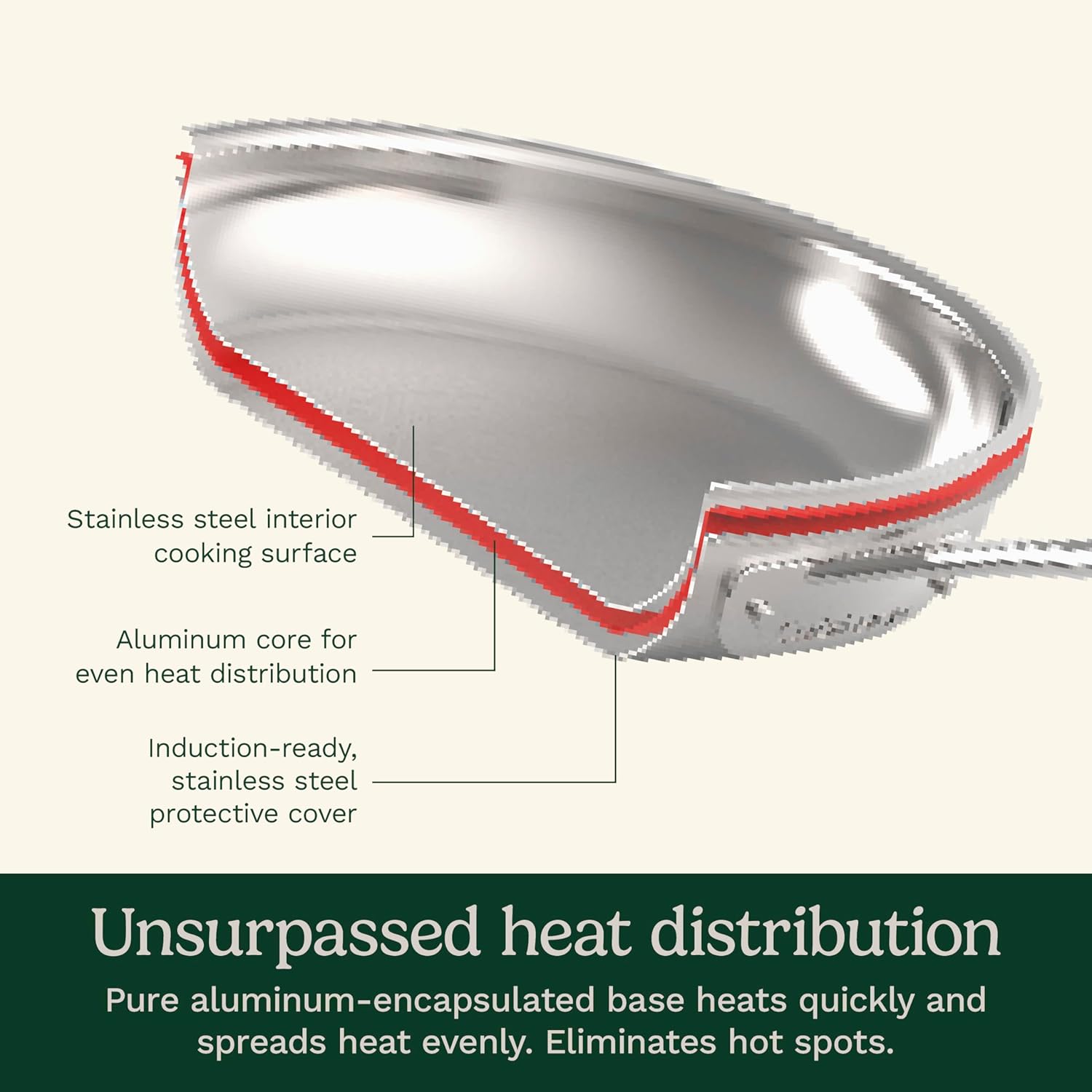 Cuisinart 17-piece cookware set review