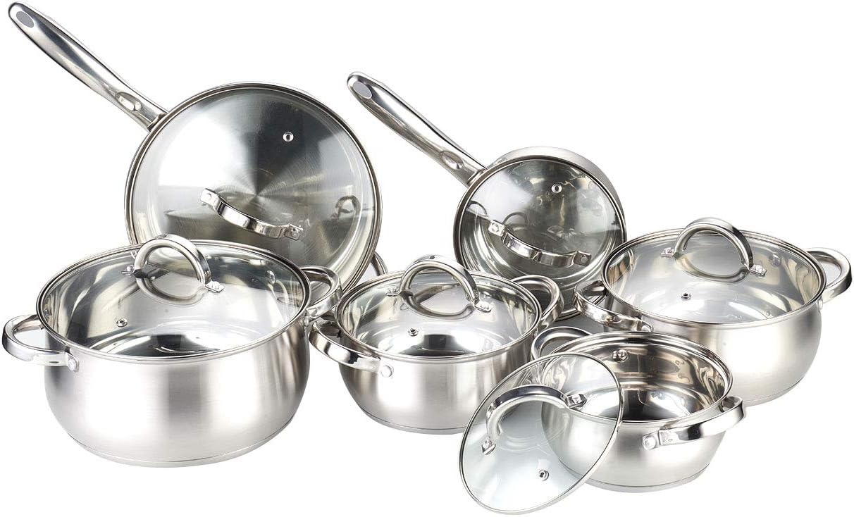 Heim concept cookware set w-001 review