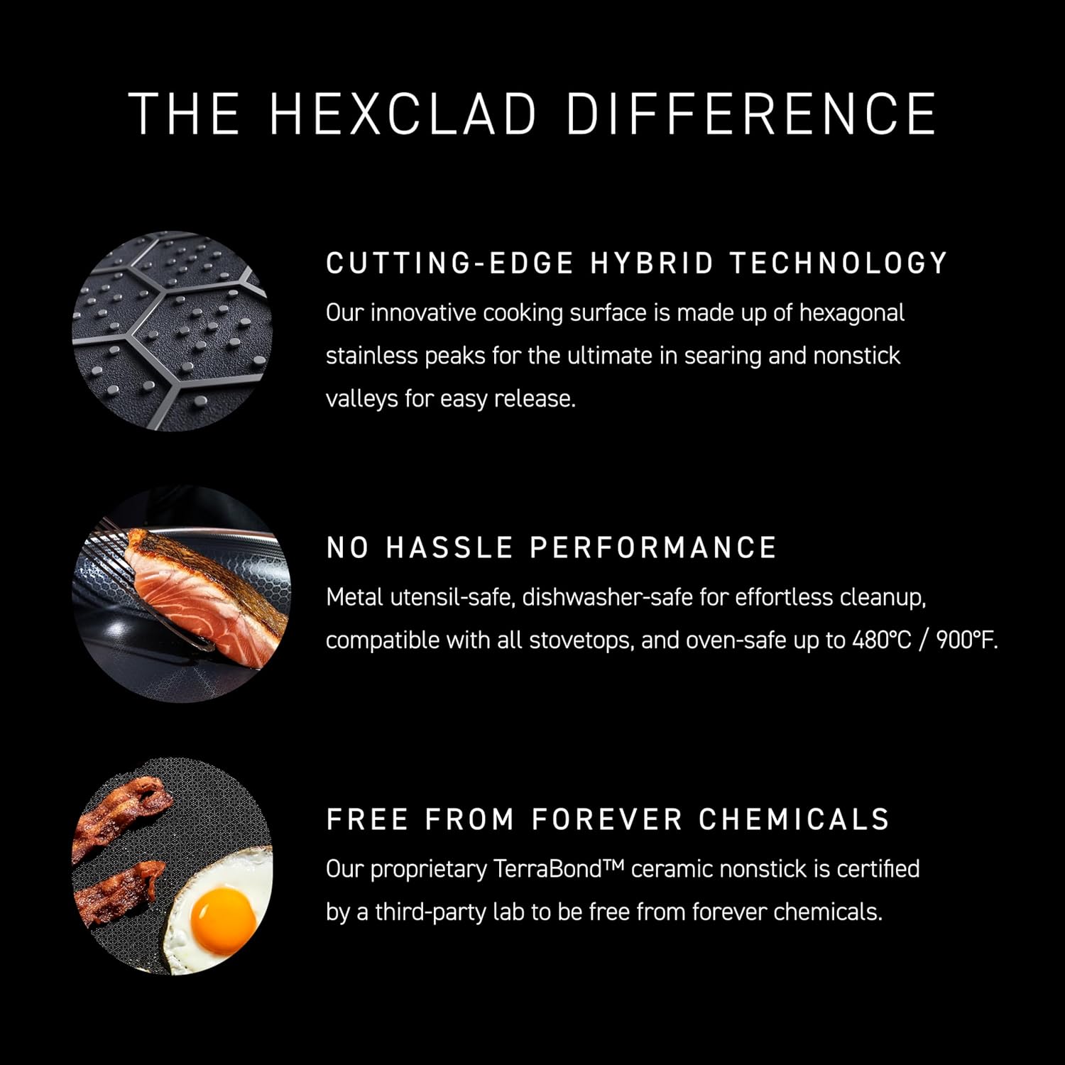 Hexclad hybrid nonstick 6-piece fry pan set review