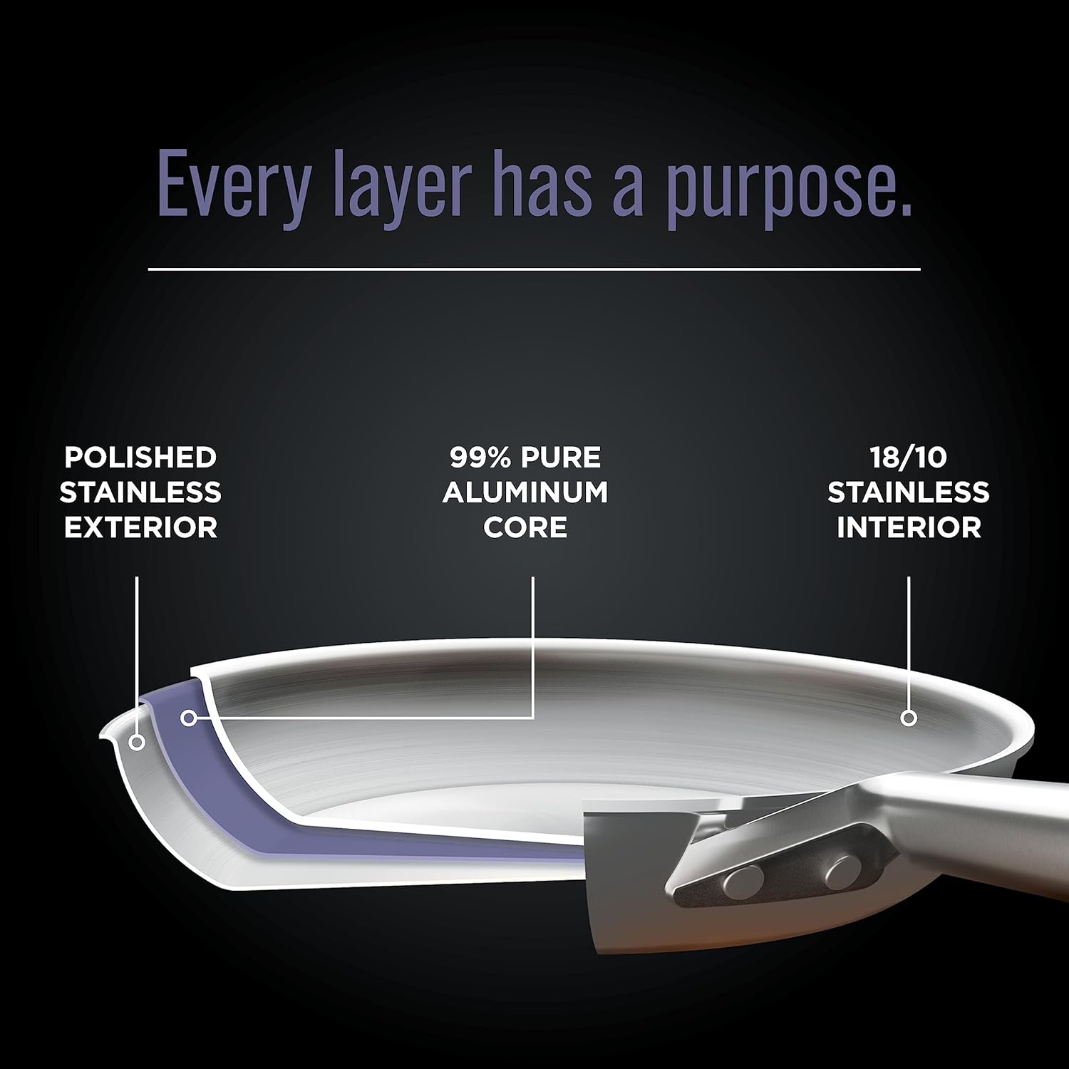 Ninja everclad 12 piece set review