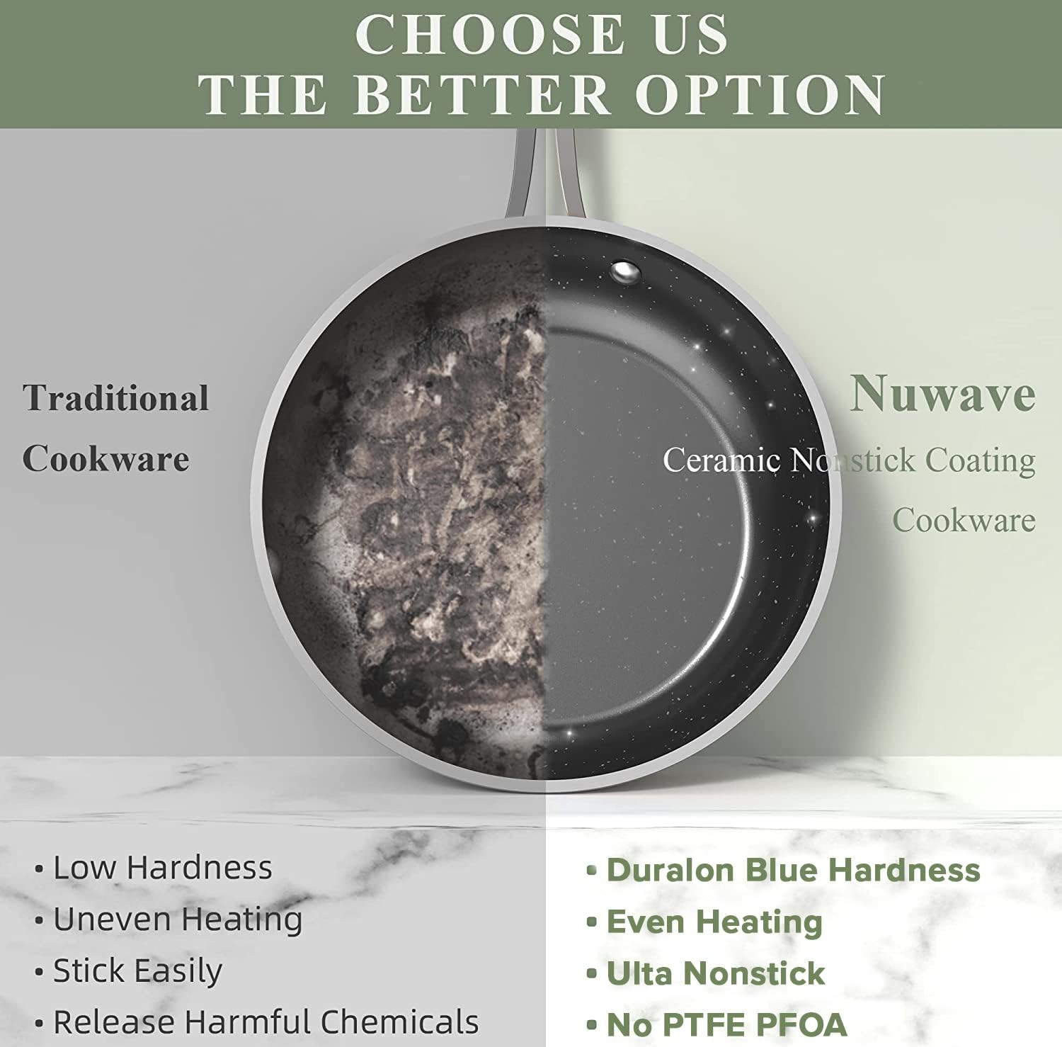 long-lasting pots and pans - Nice Cookware Nuwave 7pc cookware set review