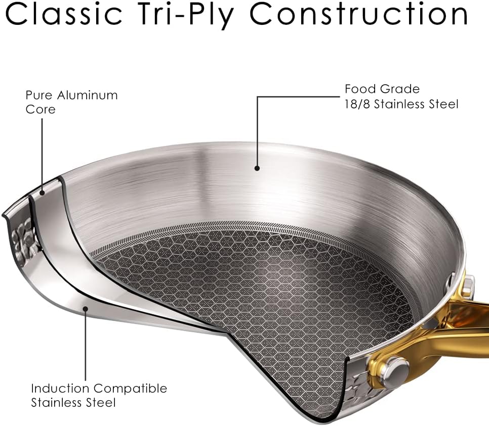 Pots and pans set review