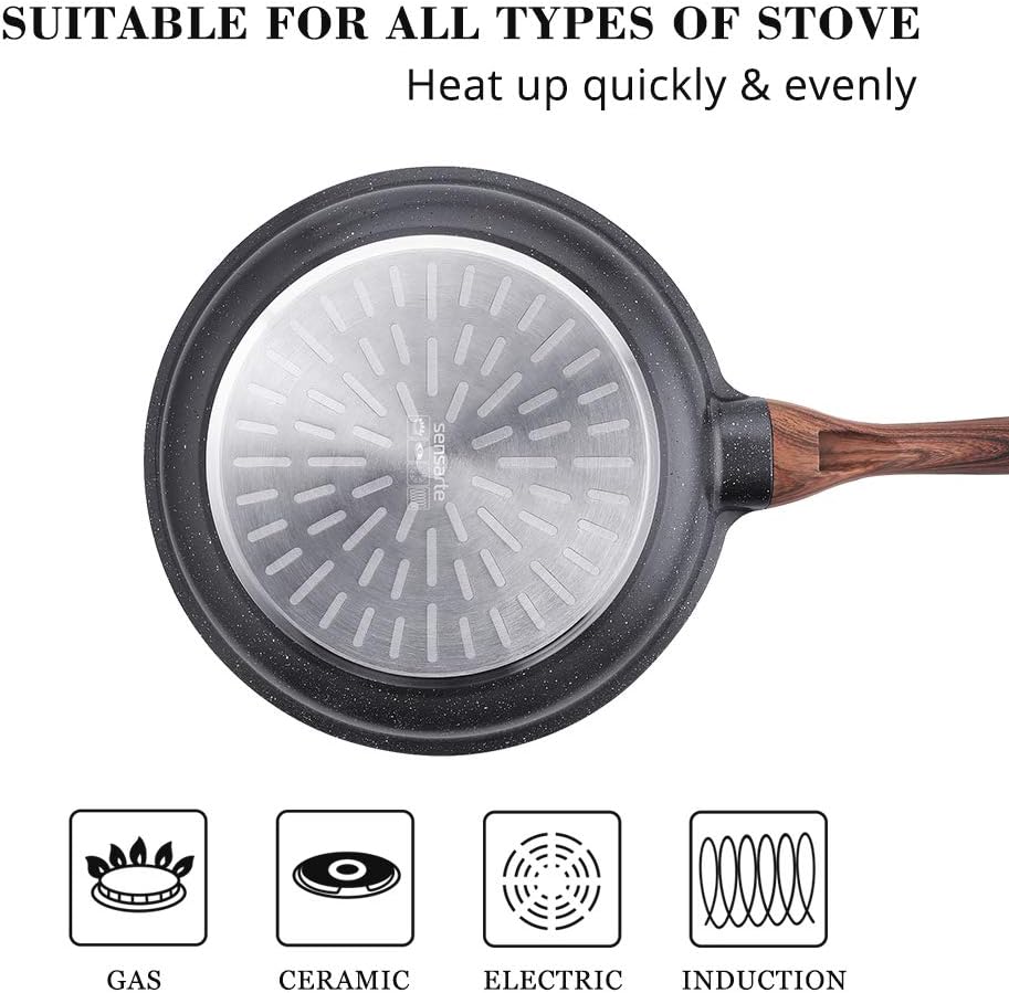 Sensarte nonstick frying pan skillet review