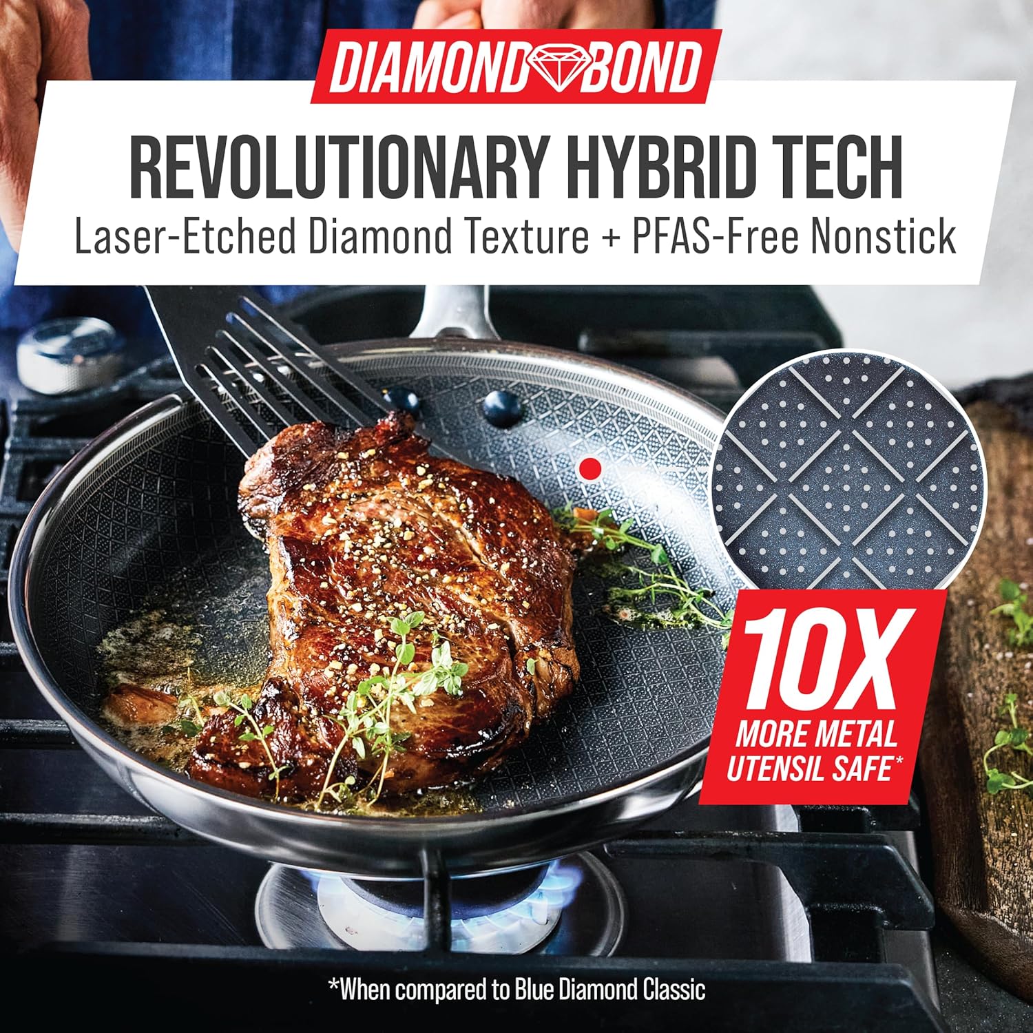 Blue Diamond Hybrid 12-Piece Cookware Set review guide