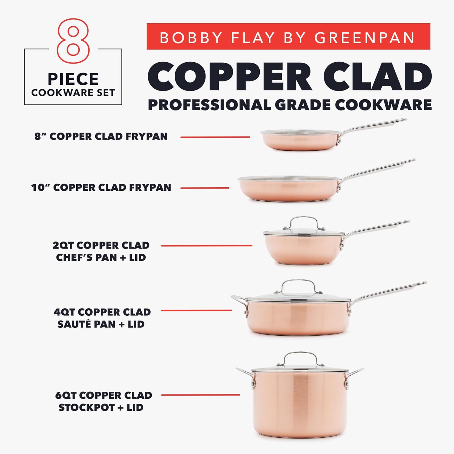 GreenPan x Bobby Flay Copper Clad 8-Piece review tips Greenpan x bobby flay copper clad 8-piece review illustration