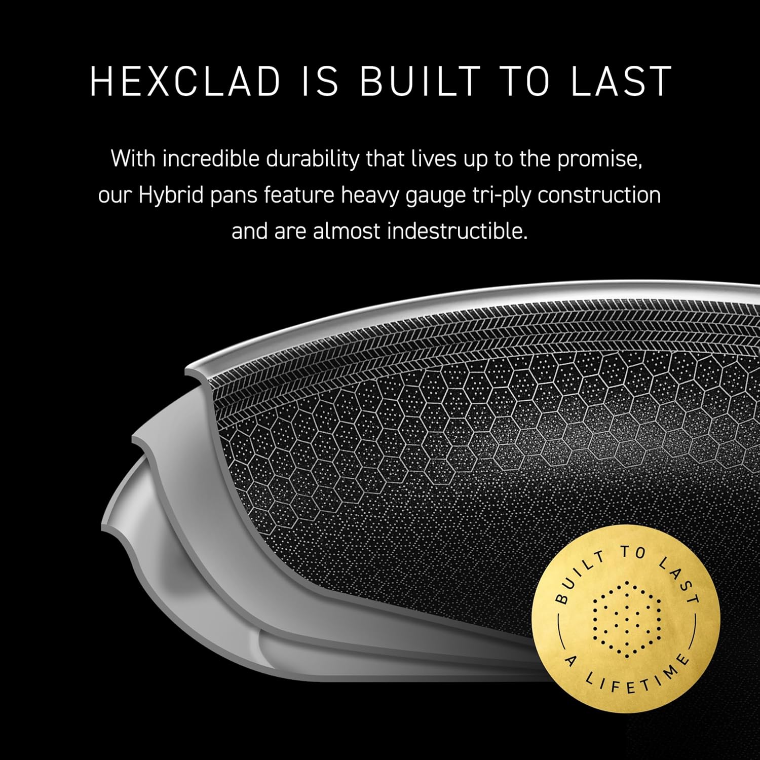 HexClad Hybrid Nonstick 12-Inch Wok, Stay-Cool Handle, Dishwasher-Friendly, Oven-Safe Up to 900°F, Induction Ready, Compatible with All Cooktops