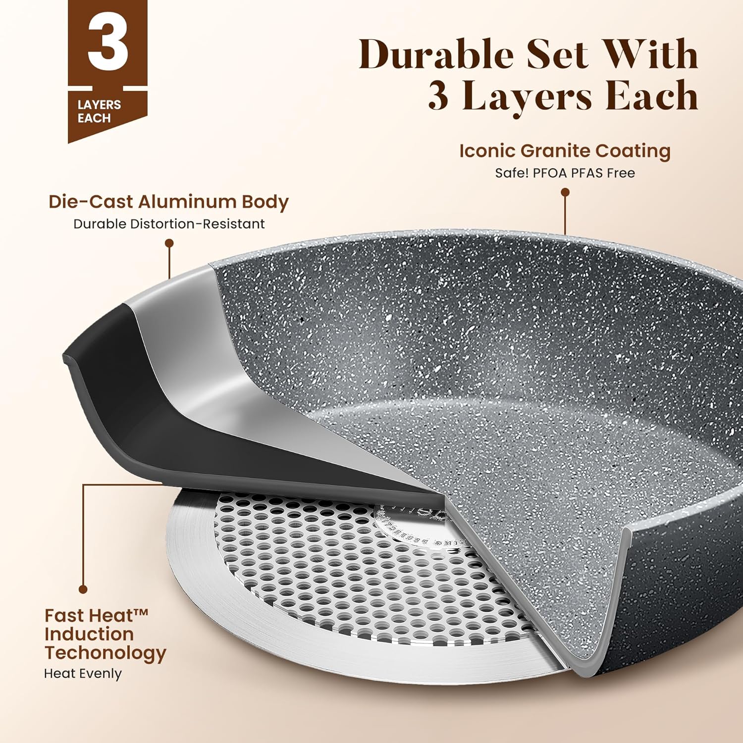 Kitchen Academy Granite Nonstick Cookware Set review