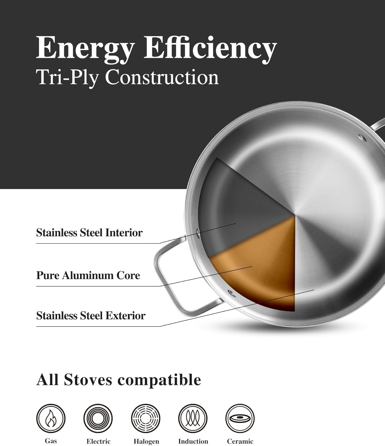 Stainless Steel Cookware Set,Tir-Ply Pots and Pans Set,10 Pcs Stainless Steel Induction Kitchen Cookware Sets,PFOA Free, Frying Pans,Saucepans,Saute Pan Stock Tagine Pot,Compatible with All Cooktops Stainless Steel Cookware Set,Tir-Ply Pots and Pans Set,10 Pcs Stainless Steel Induction Kitchen Cookware Sets,PFOA Free, Frying Pans,Saucepans,Saute Pan Stock Tagine Pot,Compatible with All Cooktops