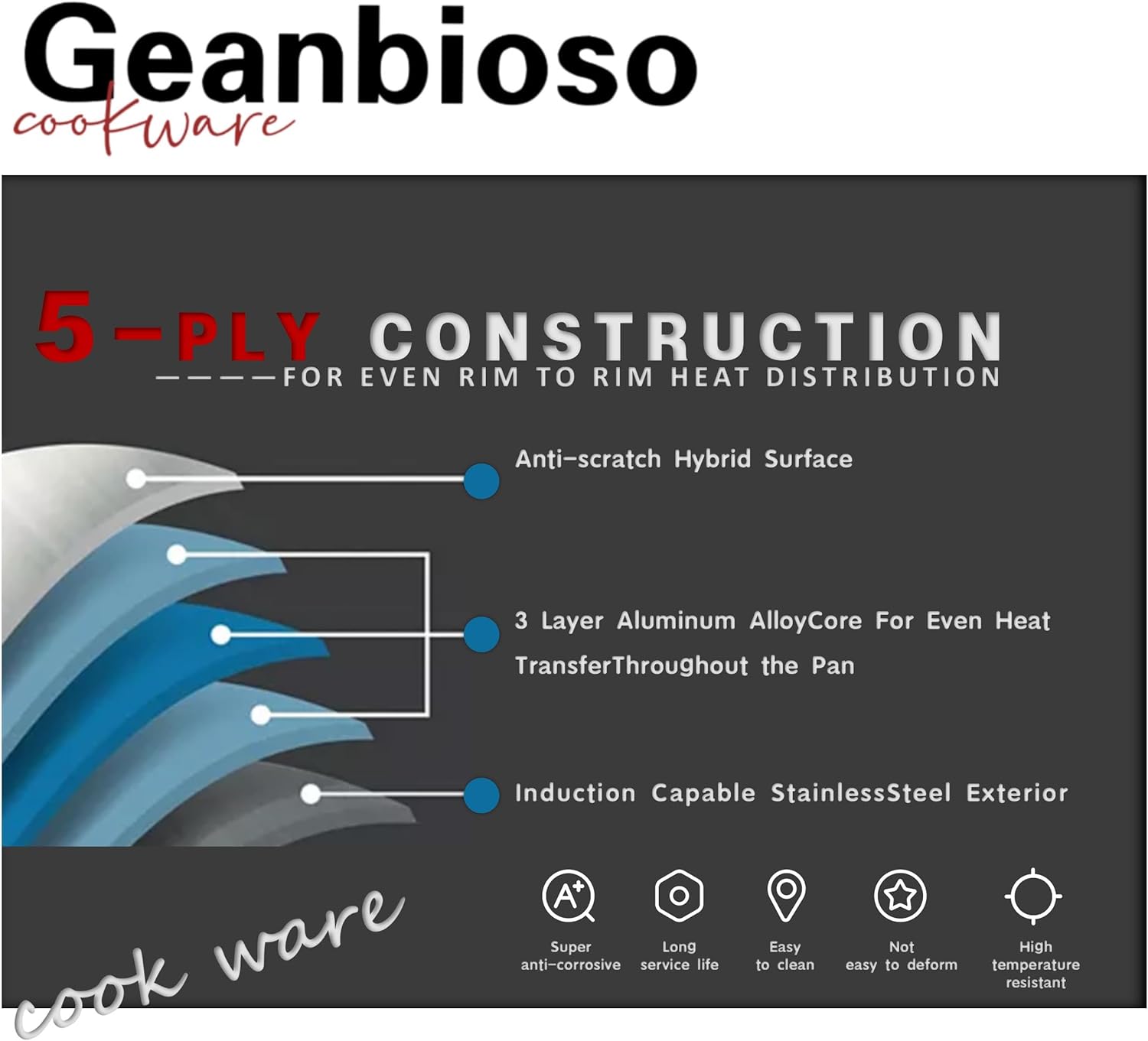 Ply Stainless Steel Cookware Set 8-Piece review