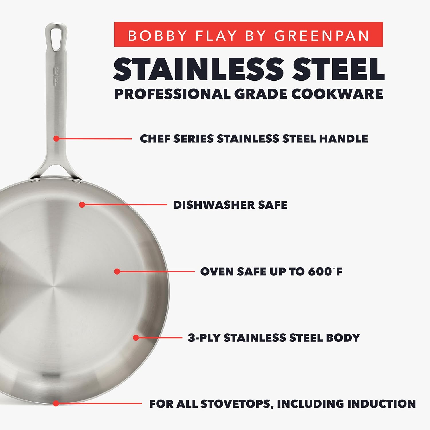 GreenPan x Bobby Flay 10 Piece Stainless Steel Cookware Set, Tri-Ply Multiclad Pots  Pans, Professional Grade, Oven  Broiler Safe to 600°F, Dishwasher Safe, Durable, Induction Compatible, Silver