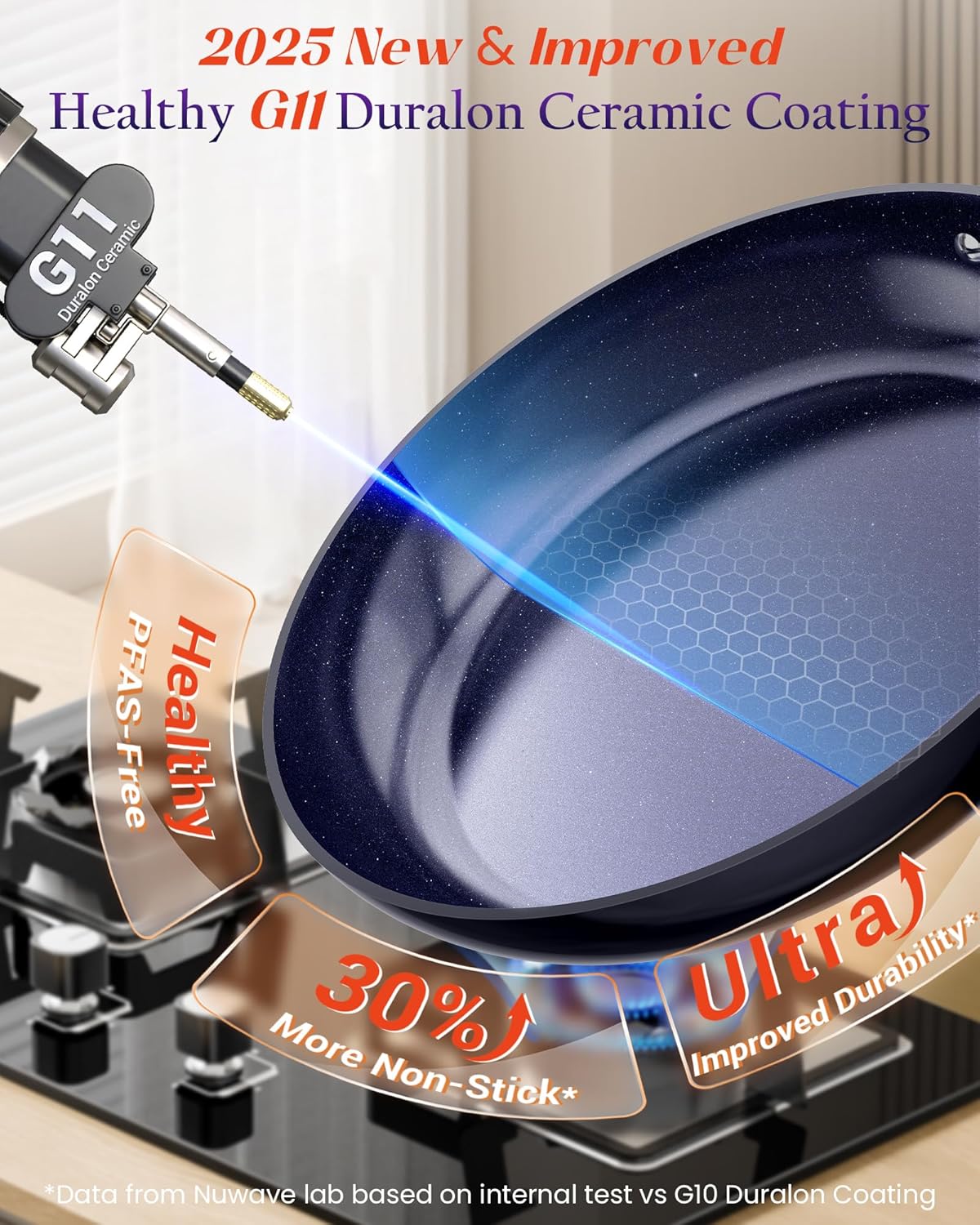 Nuwave Essential Series 5PC Ceramic Cookware Set review